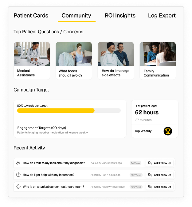 Donor & Patient Intelligence Dashboard