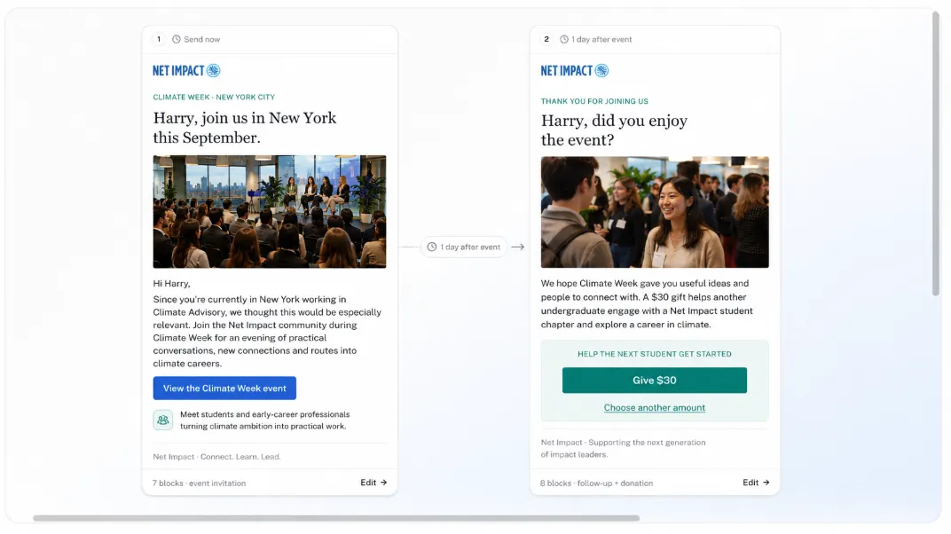 Two emails from one campaign, each written around a different supporter: an event invitation and a follow-up with a donation ask
